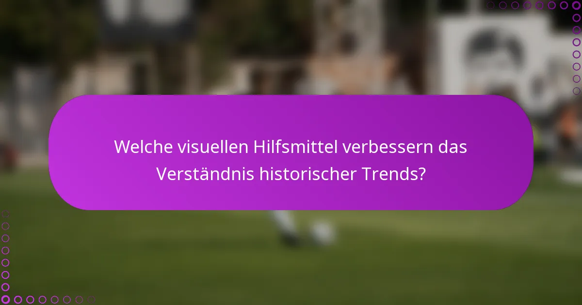 Welche visuellen Hilfsmittel verbessern das Verständnis historischer Trends?